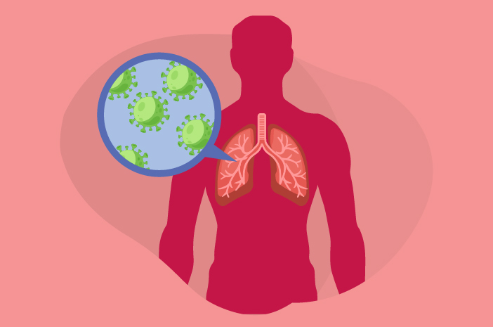 ما هي الأعراض التي تظهر عند إصابتك بمتلازمة الشرق الأوسط التنفسية؟